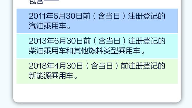 恩佐数据：打入1球＆2次关键传球，3次抢断，10次对抗5次成功