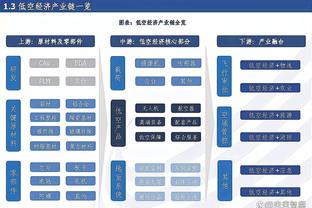 巴黎奥运男足分组出炉：法国、美国A组，阿根廷、摩洛哥B组