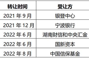 戈麦斯：当初我差点就与国米签约了，但斯特拉马乔尼被解雇了