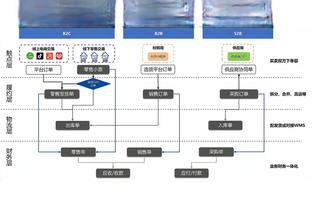 穆雷绝杀！马龙：很多全明星球员永远都无法比肩他的季后赛成就