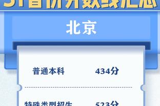 这都大比分落后？广厦半场25罚22中&广东13罚11中