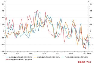 终于等到你！利拉德23中9得到29分4板8助 不讲理漂移三分压哨绝杀