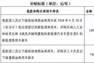 斯波：阿德巴约想在这场比赛中展现实力 这就是领袖所做的